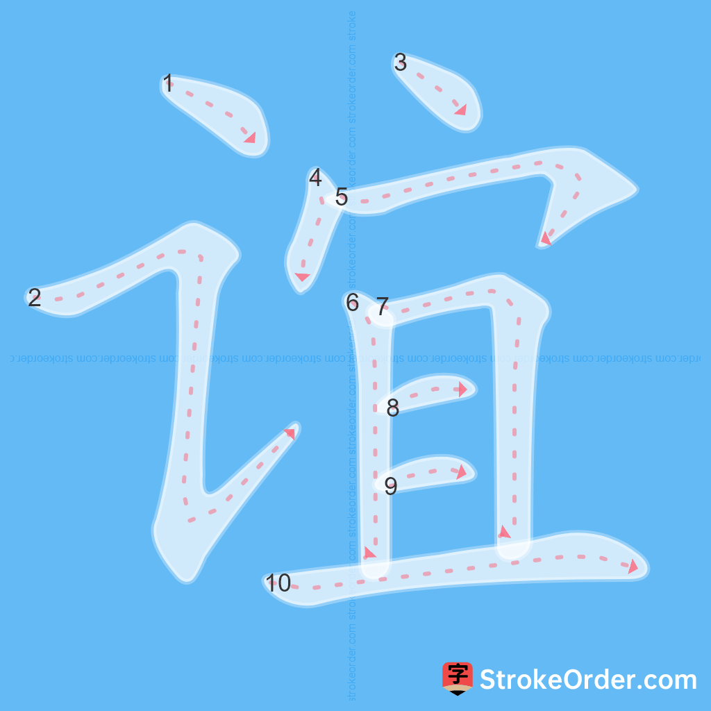 Standard stroke order for the Chinese character 谊