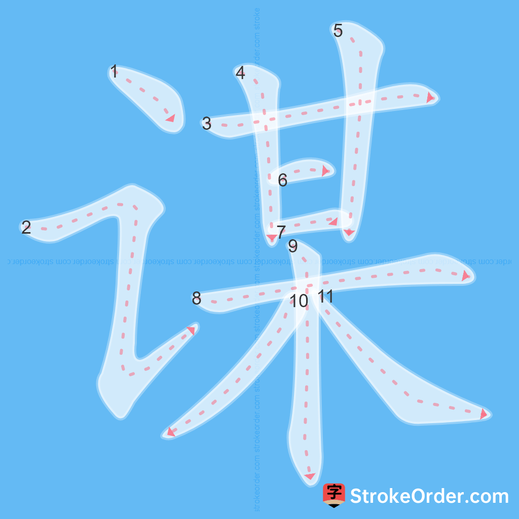 Standard stroke order for the Chinese character 谋