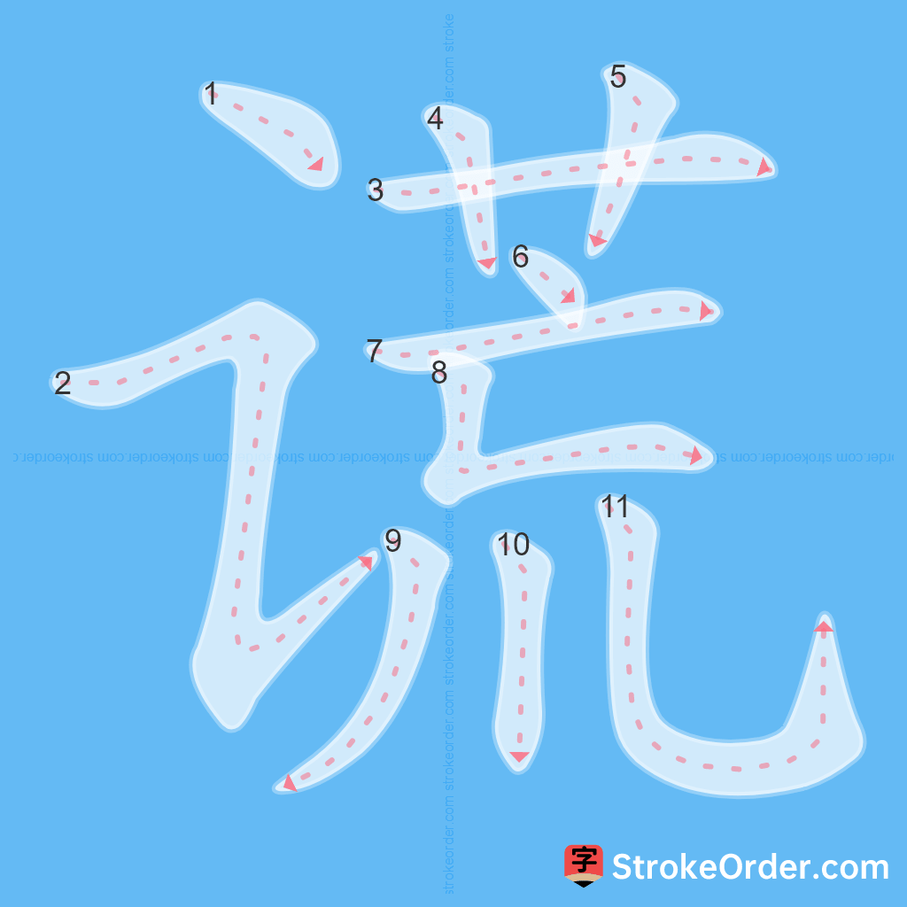 Standard stroke order for the Chinese character 谎