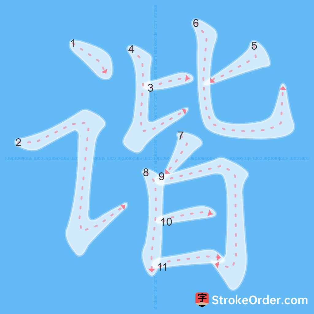 Standard stroke order for the Chinese character 谐