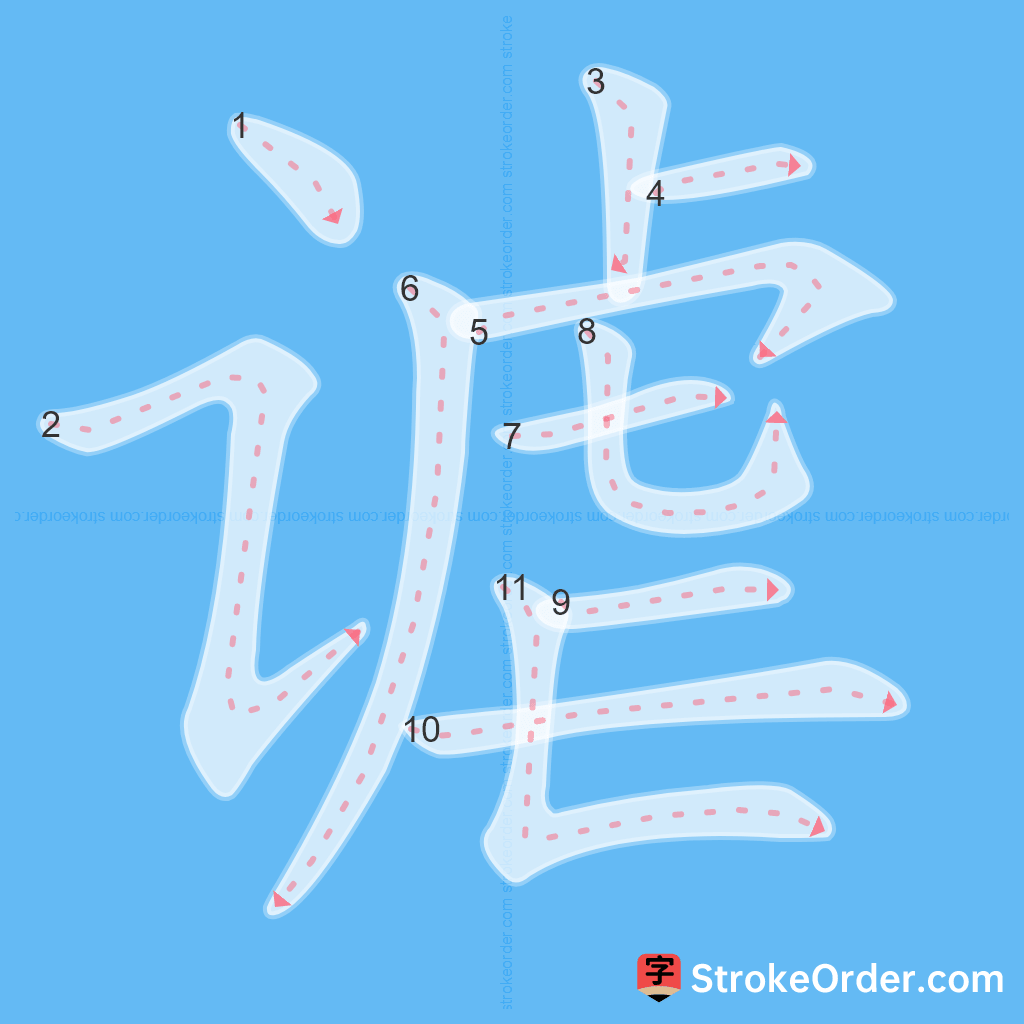Standard stroke order for the Chinese character 谑