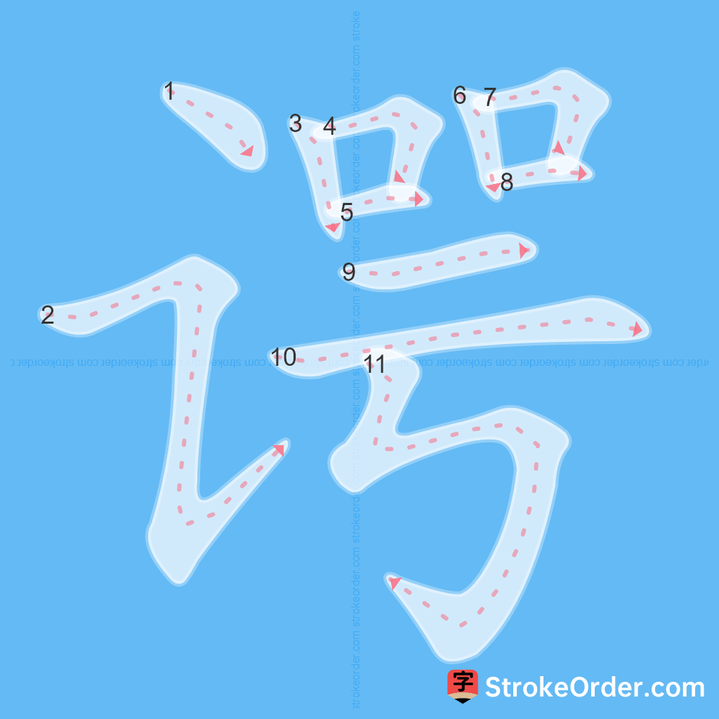 Standard stroke order for the Chinese character 谔