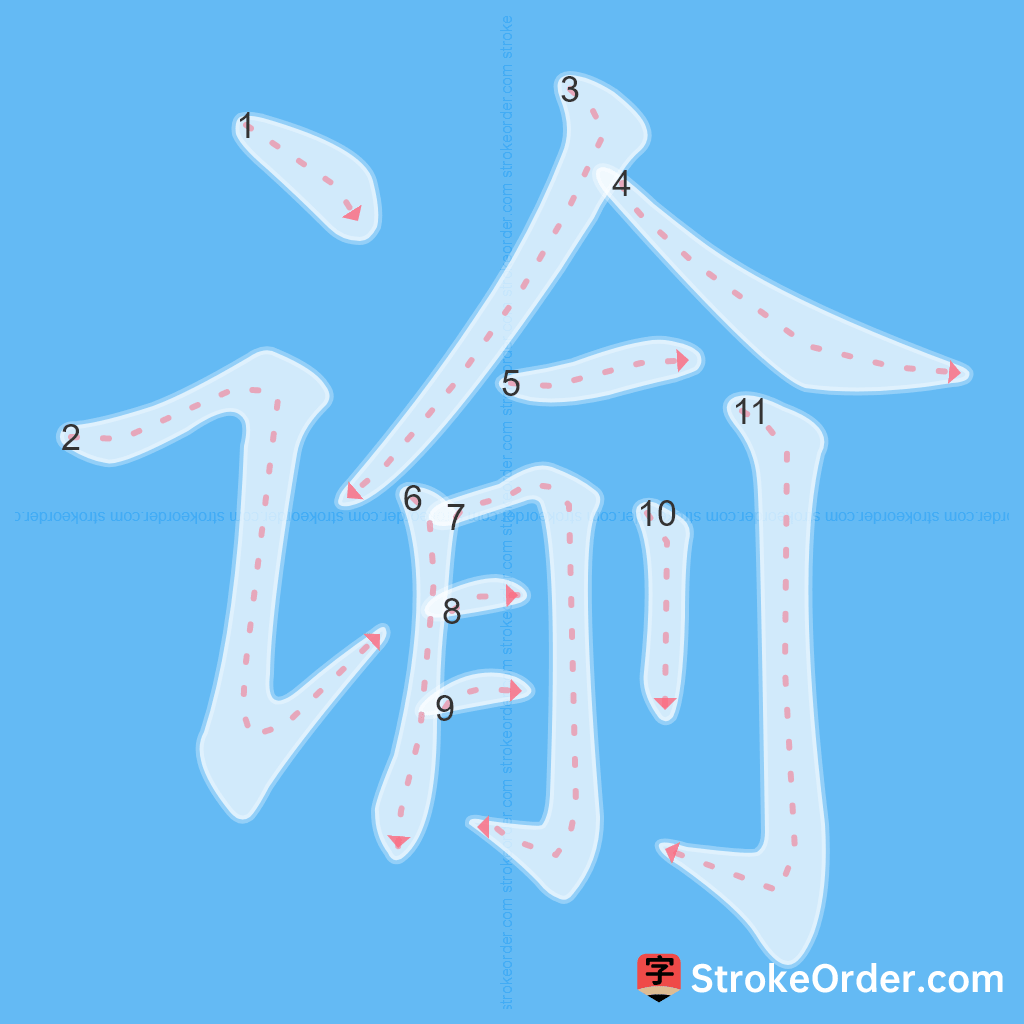 Standard stroke order for the Chinese character 谕