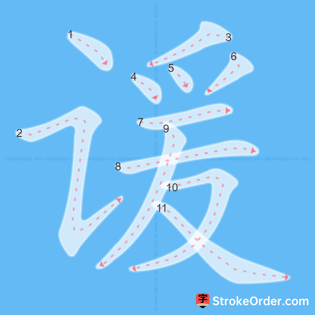 Standard stroke order for the Chinese character 谖