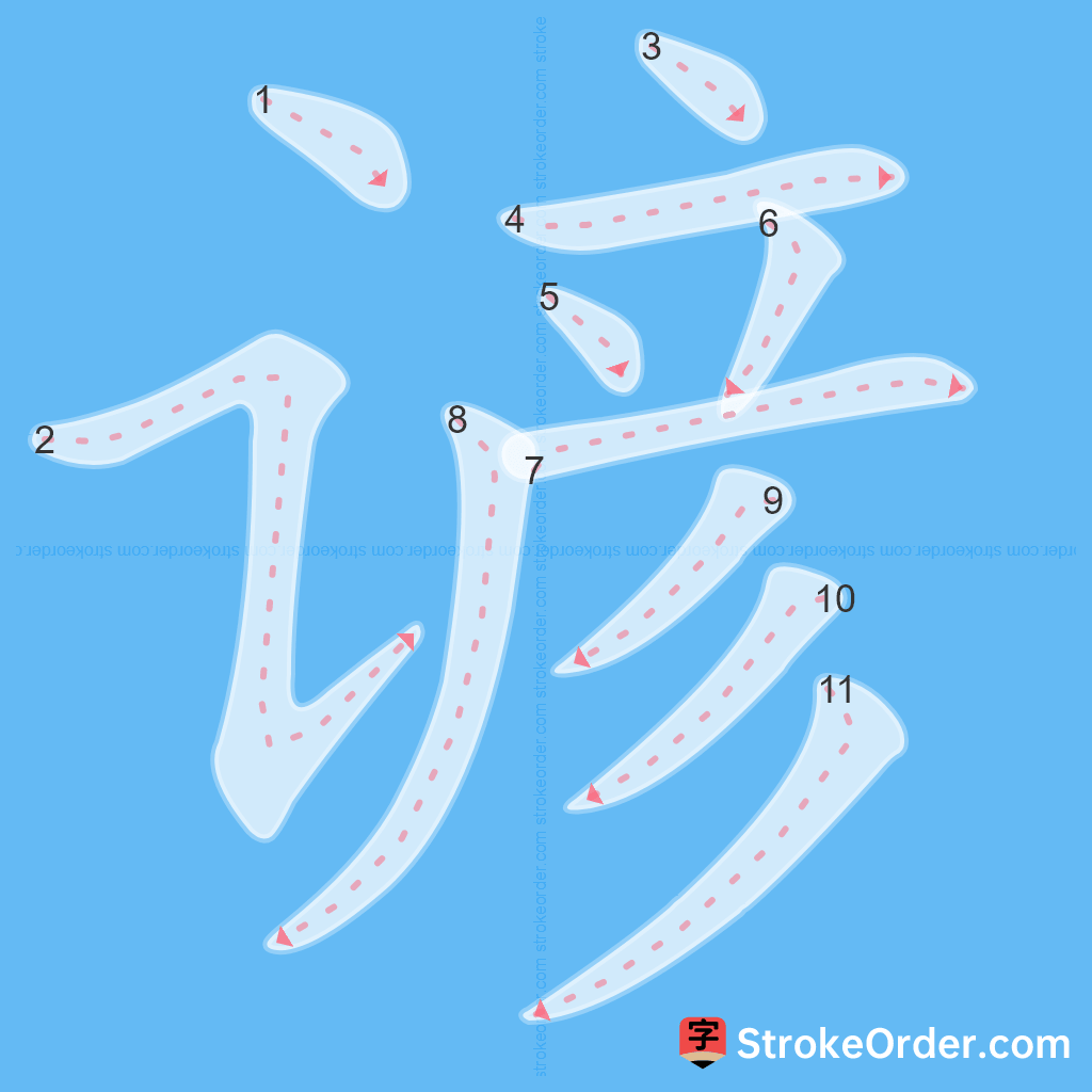 Standard stroke order for the Chinese character 谚