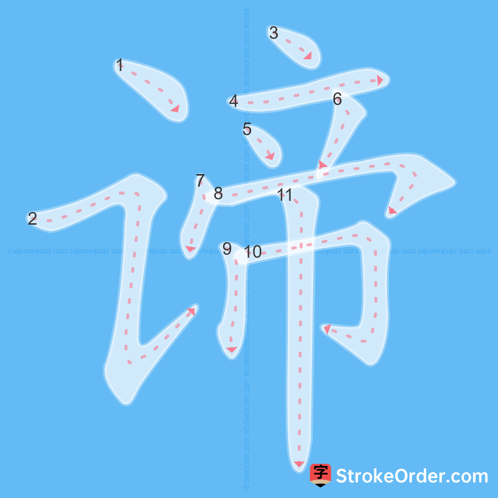 Standard stroke order for the Chinese character 谛