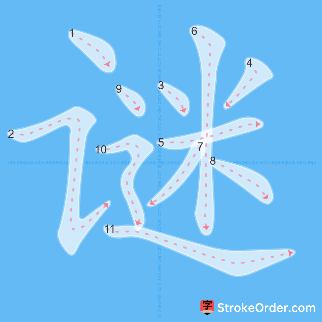 Standard stroke order for the Chinese character 谜