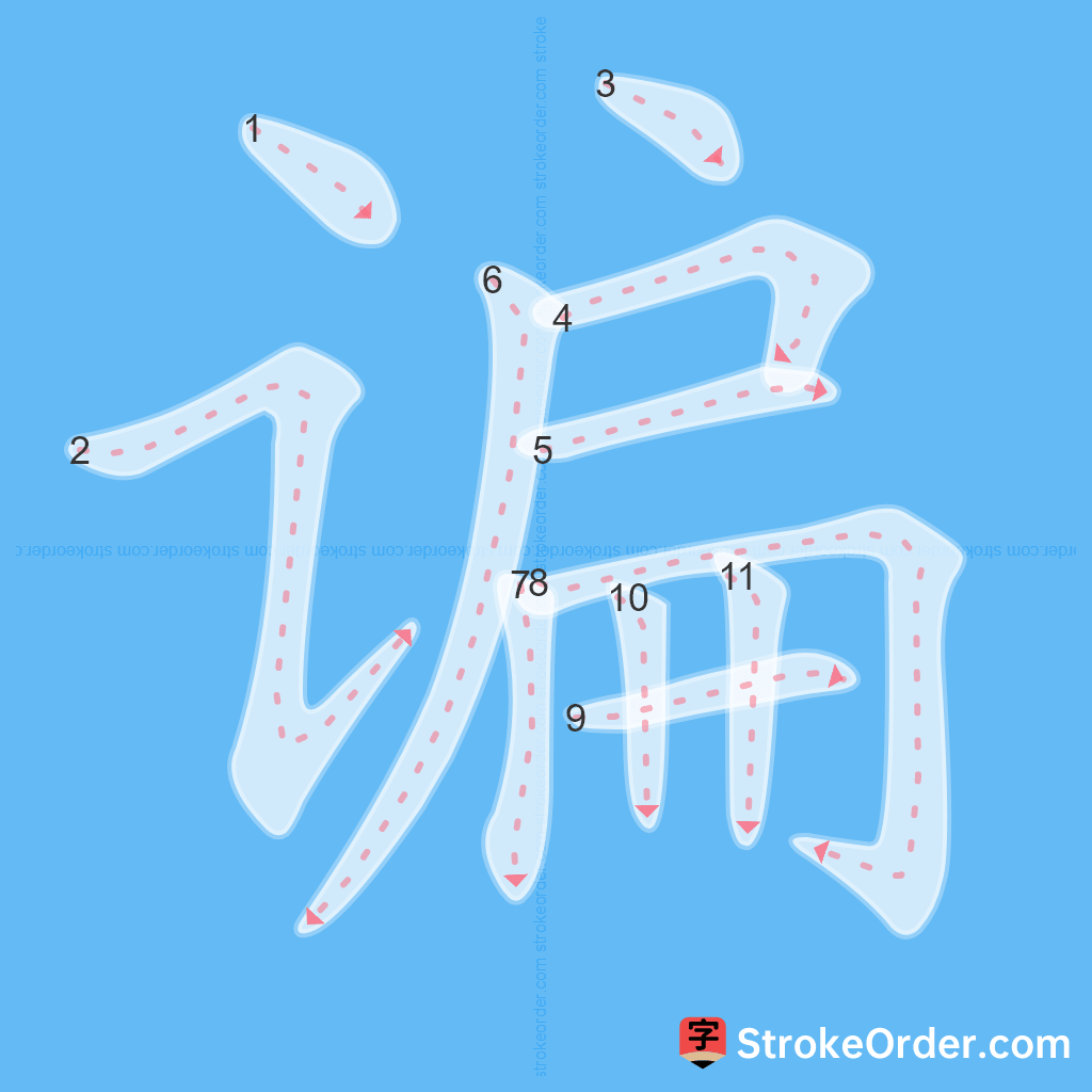 Standard stroke order for the Chinese character 谝