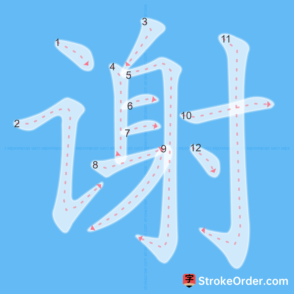 Standard stroke order for the Chinese character 谢