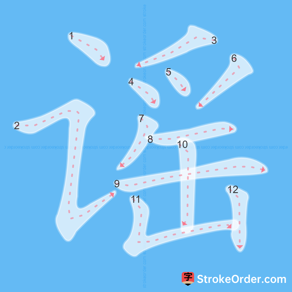 Standard stroke order for the Chinese character 谣