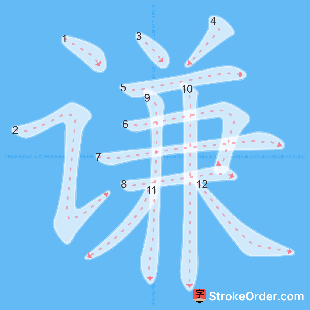 Standard stroke order for the Chinese character 谦