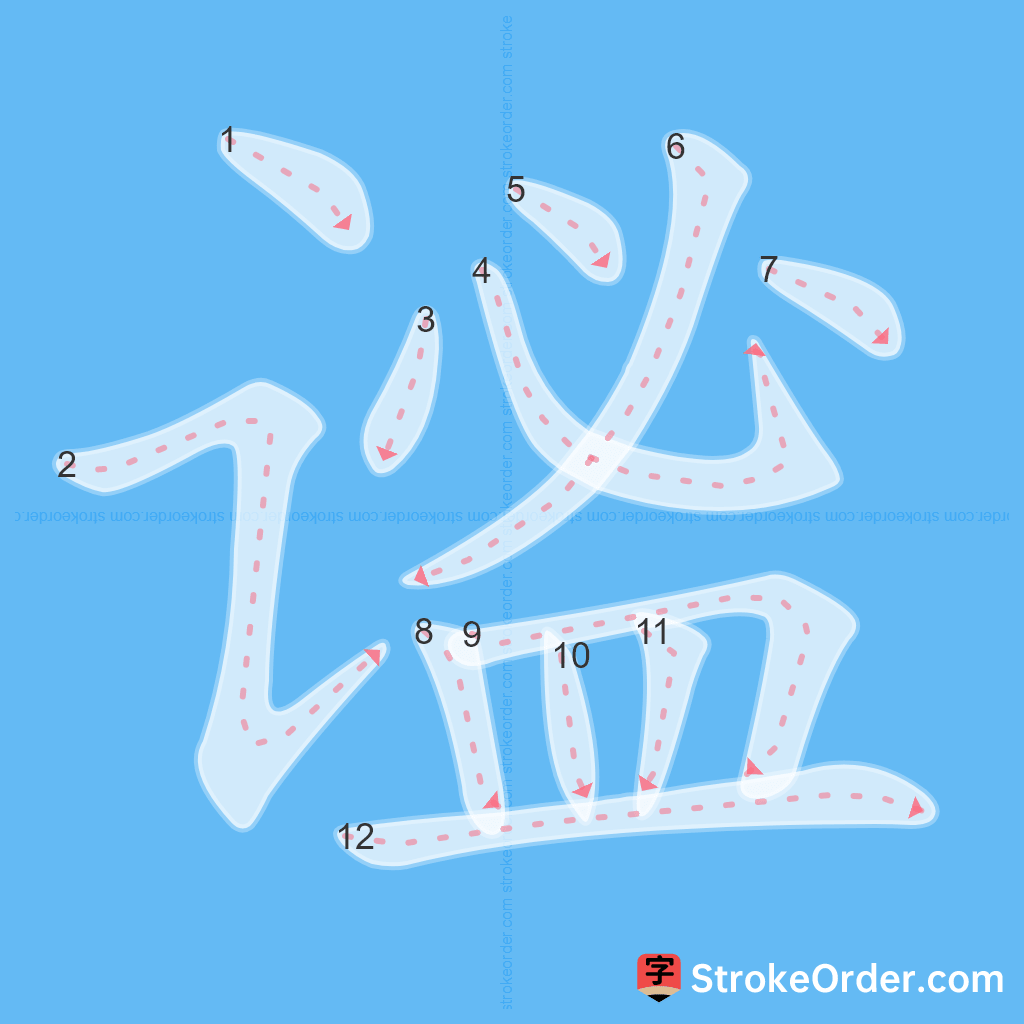 Standard stroke order for the Chinese character 谧