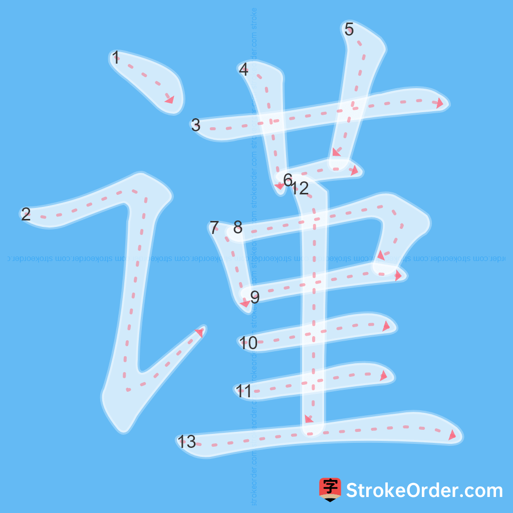 Standard stroke order for the Chinese character 谨