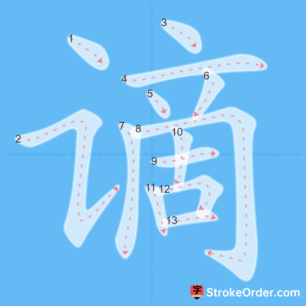 Standard stroke order for the Chinese character 谪
