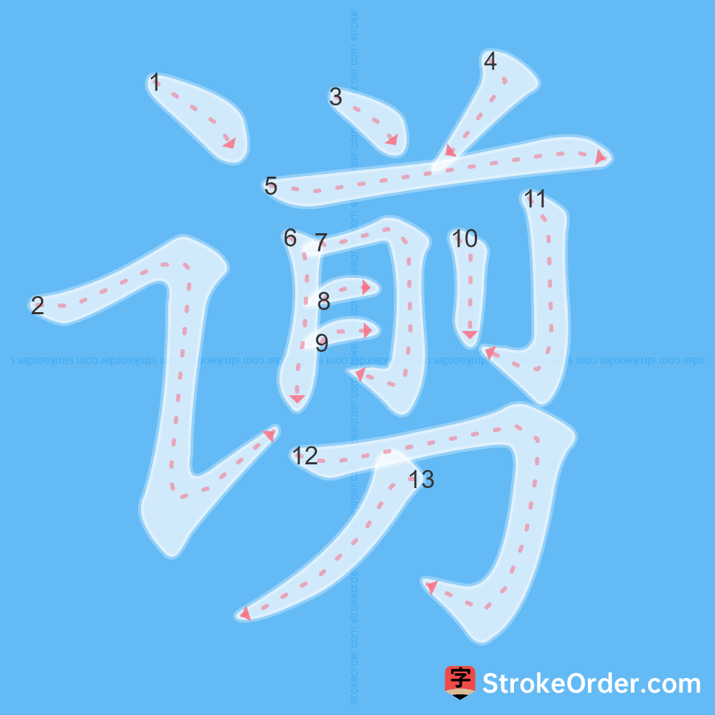 Standard stroke order for the Chinese character 谫