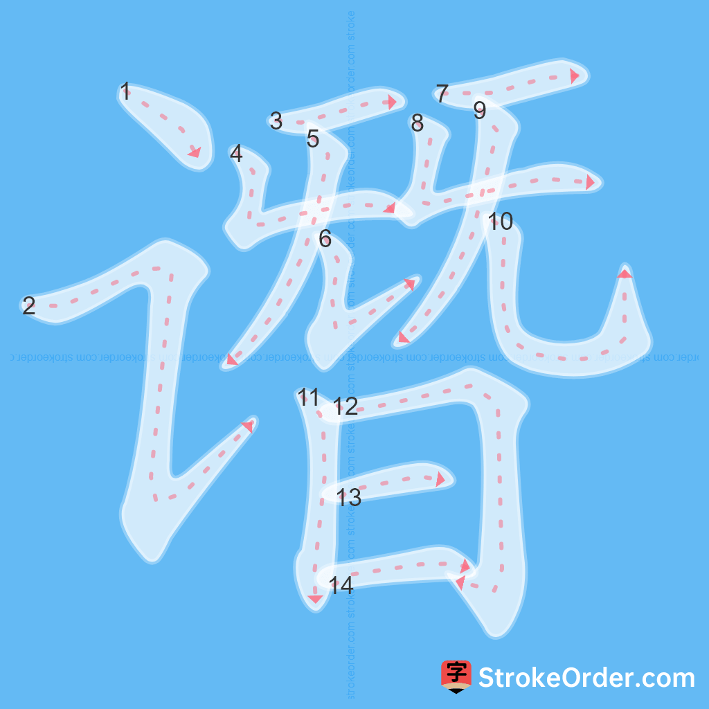 Standard stroke order for the Chinese character 谮