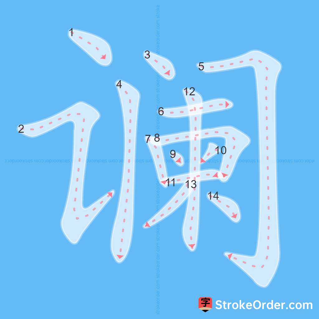 Standard stroke order for the Chinese character 谰