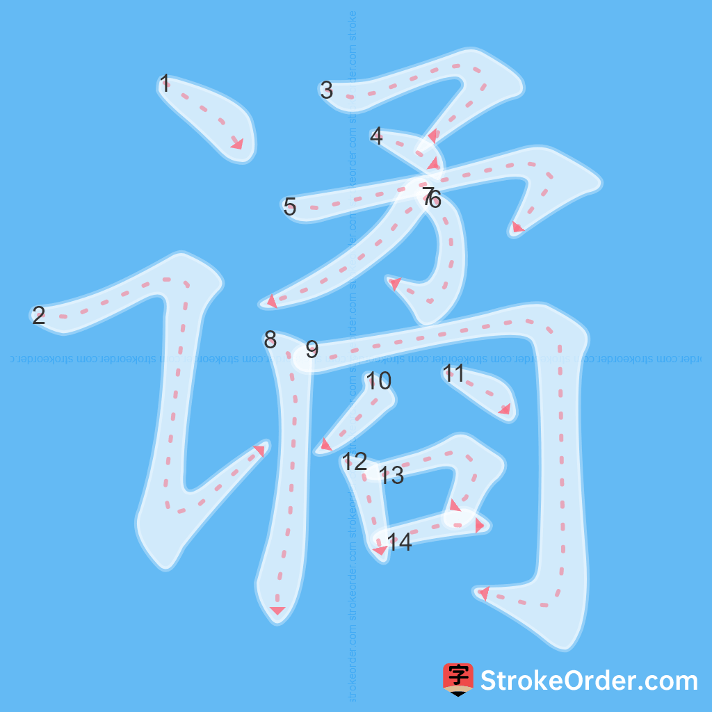 Standard stroke order for the Chinese character 谲