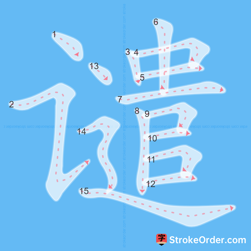 Standard stroke order for the Chinese character 谴