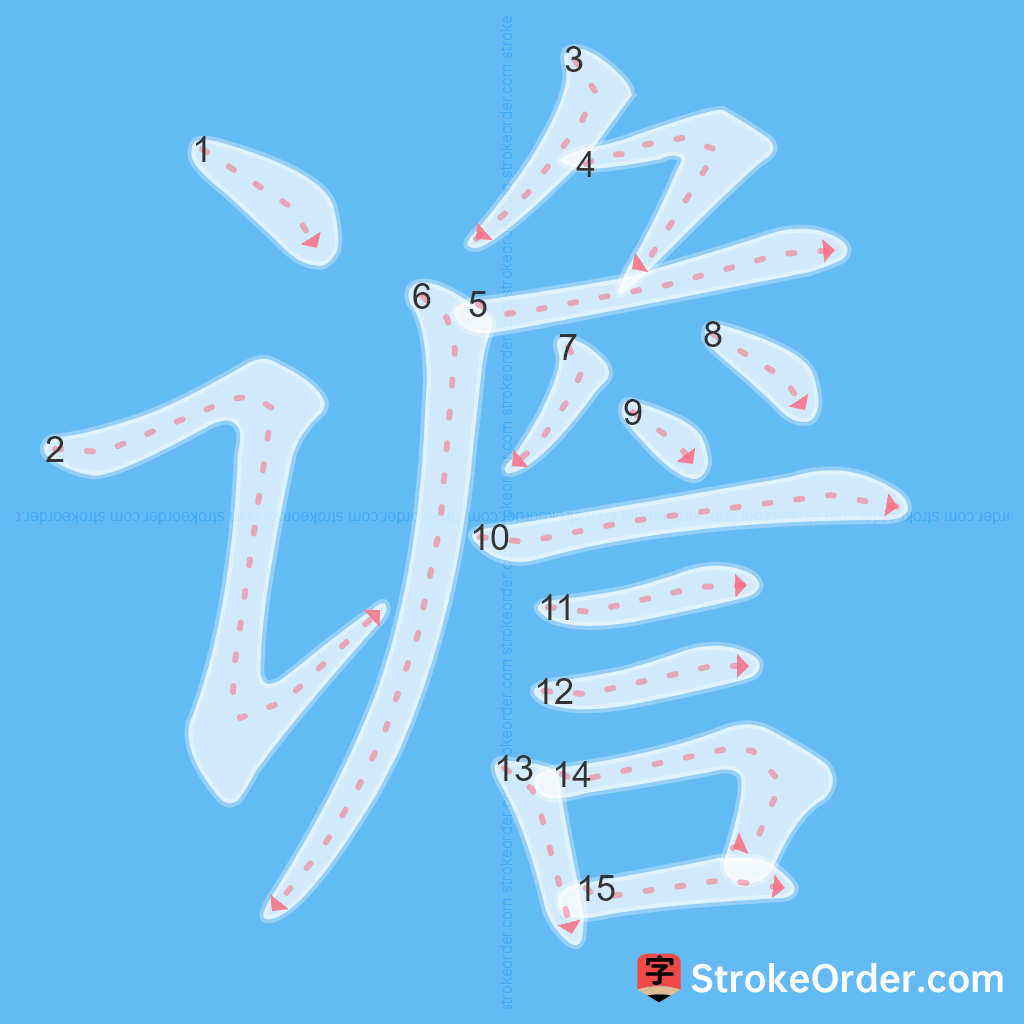 Standard stroke order for the Chinese character 谵