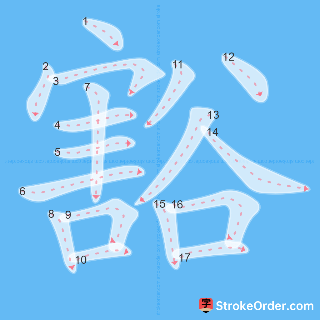 Standard stroke order for the Chinese character 豁