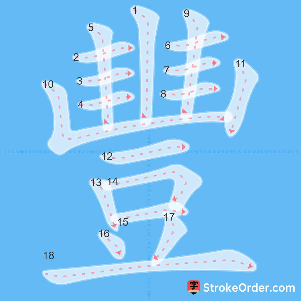 Standard stroke order for the Chinese character 豐