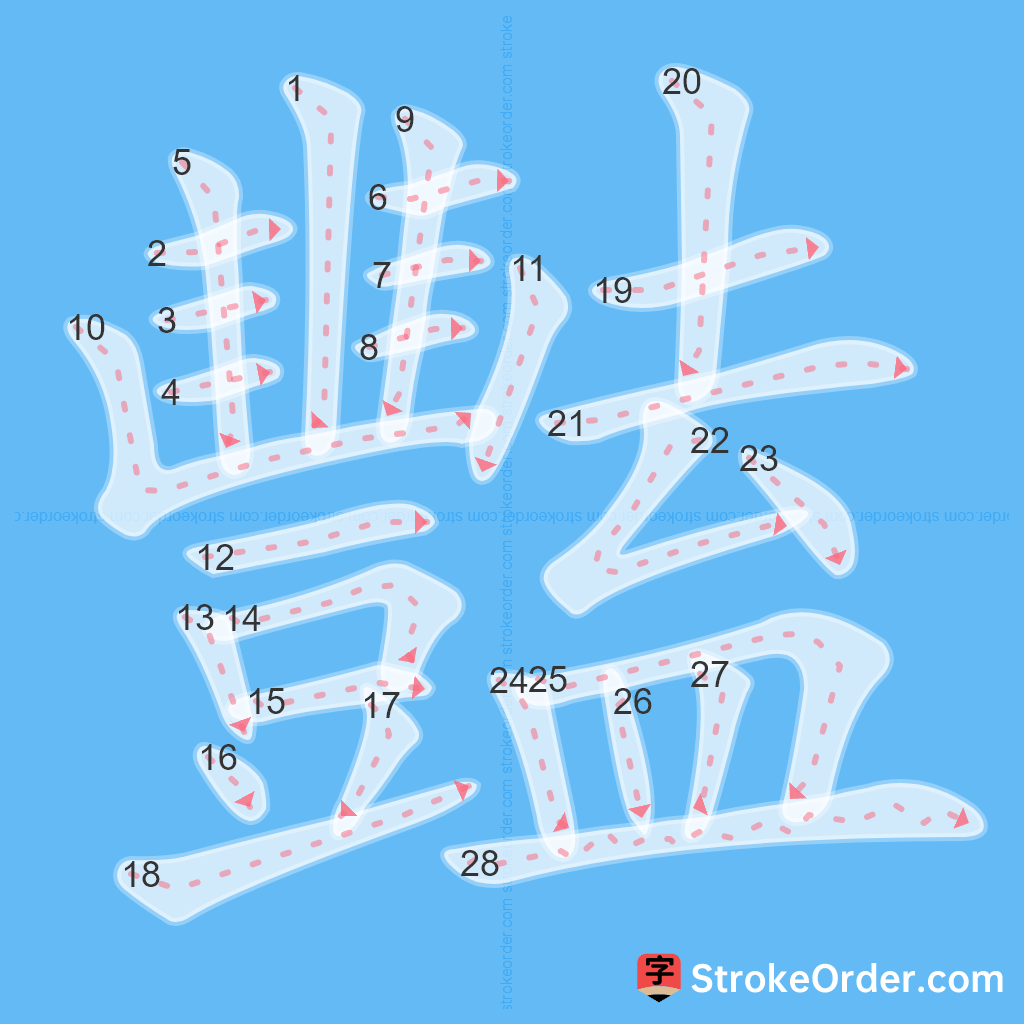 Standard stroke order for the Chinese character 豔