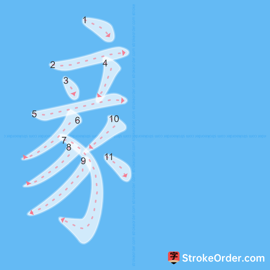 Standard stroke order for the Chinese character 豙
