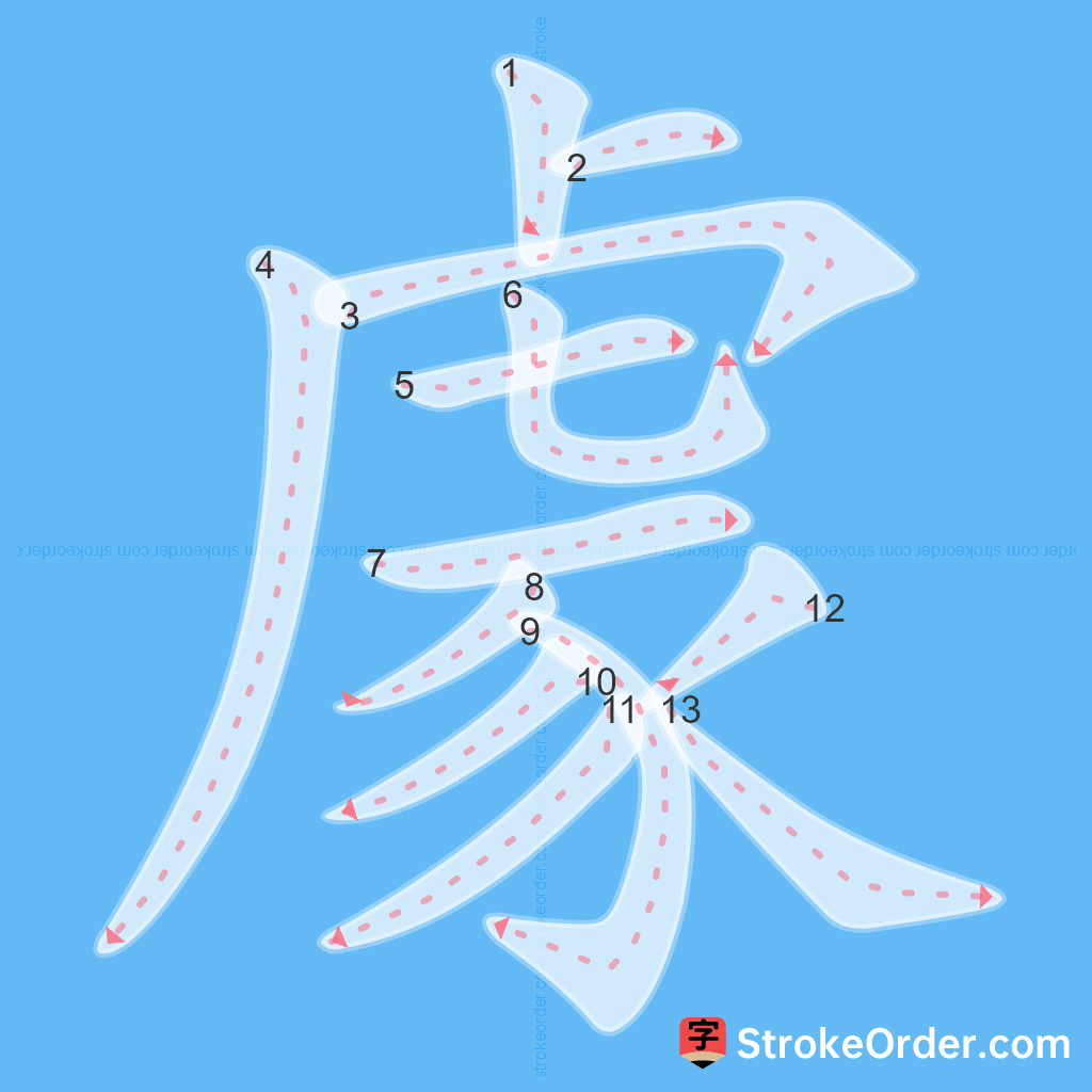 Standard stroke order for the Chinese character 豦