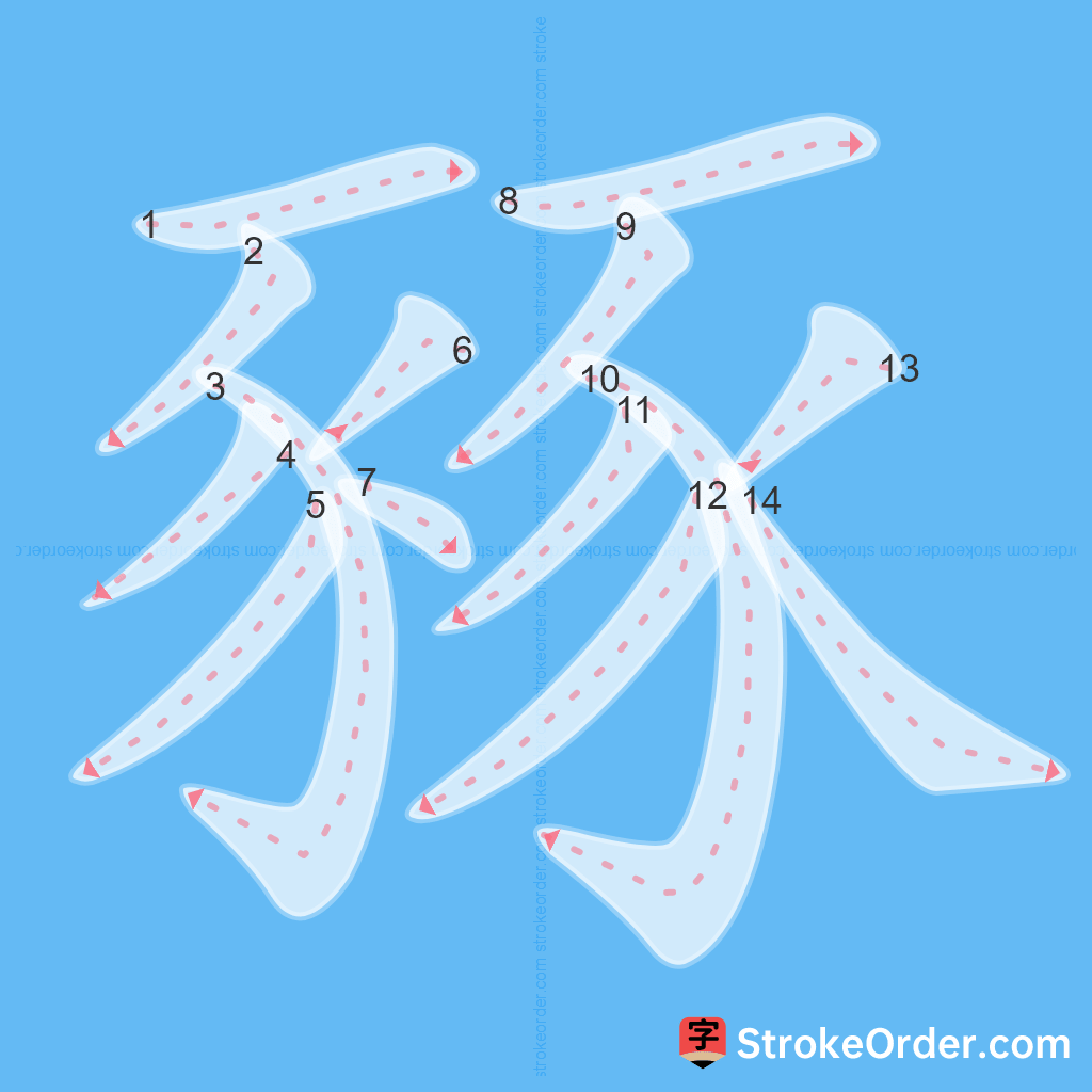 Standard stroke order for the Chinese character 豩