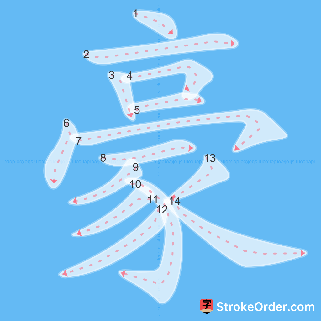 Standard stroke order for the Chinese character 豪