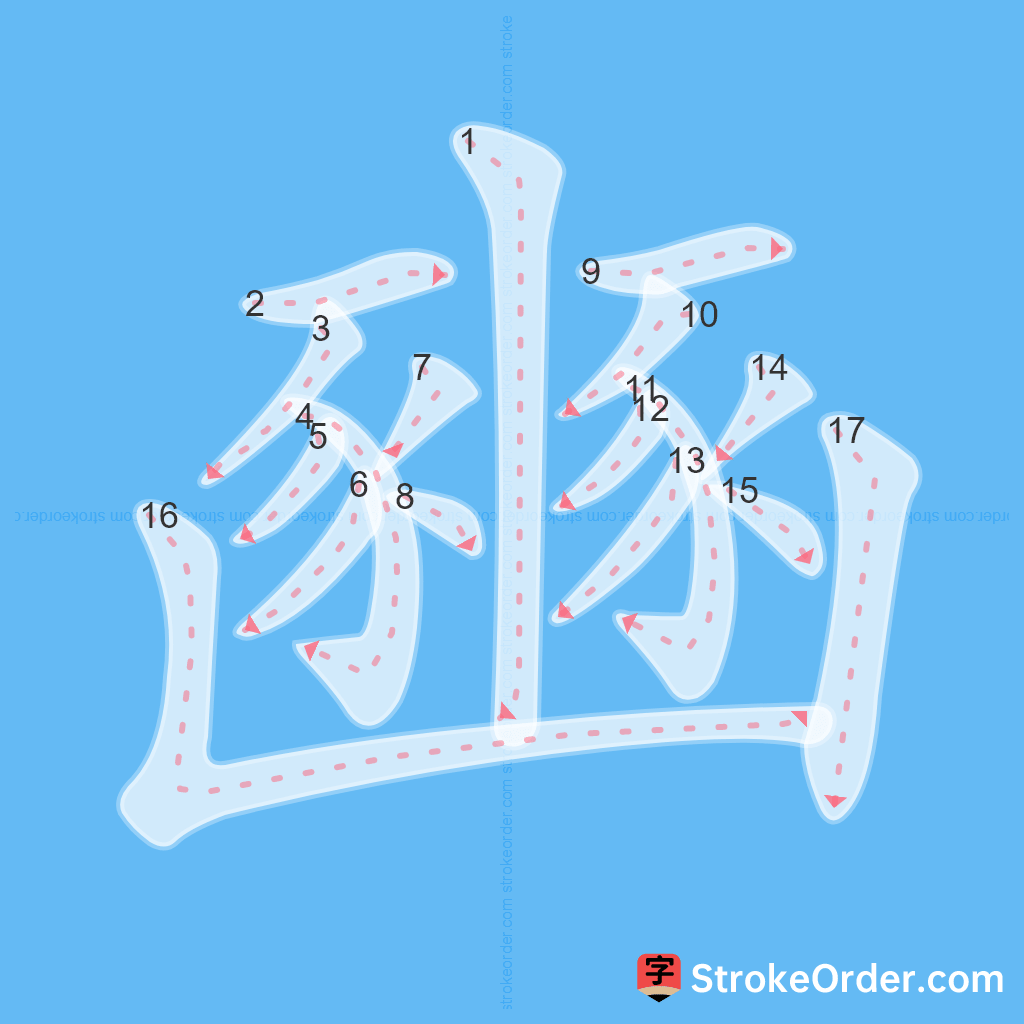 Standard stroke order for the Chinese character 豳