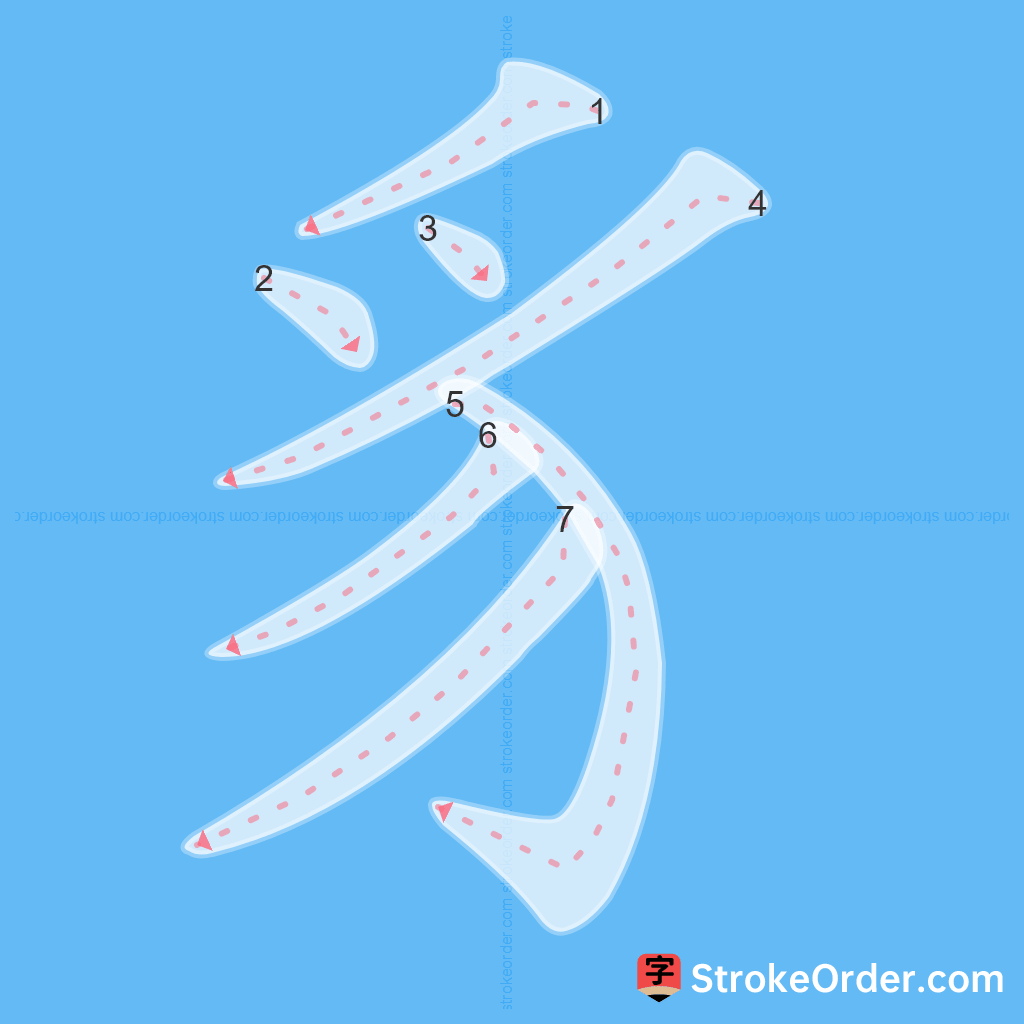 Standard stroke order for the Chinese character 豸