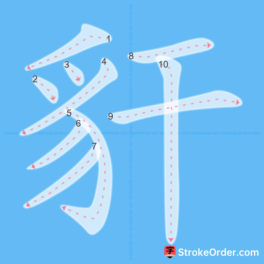 Standard stroke order for the Chinese character 豻