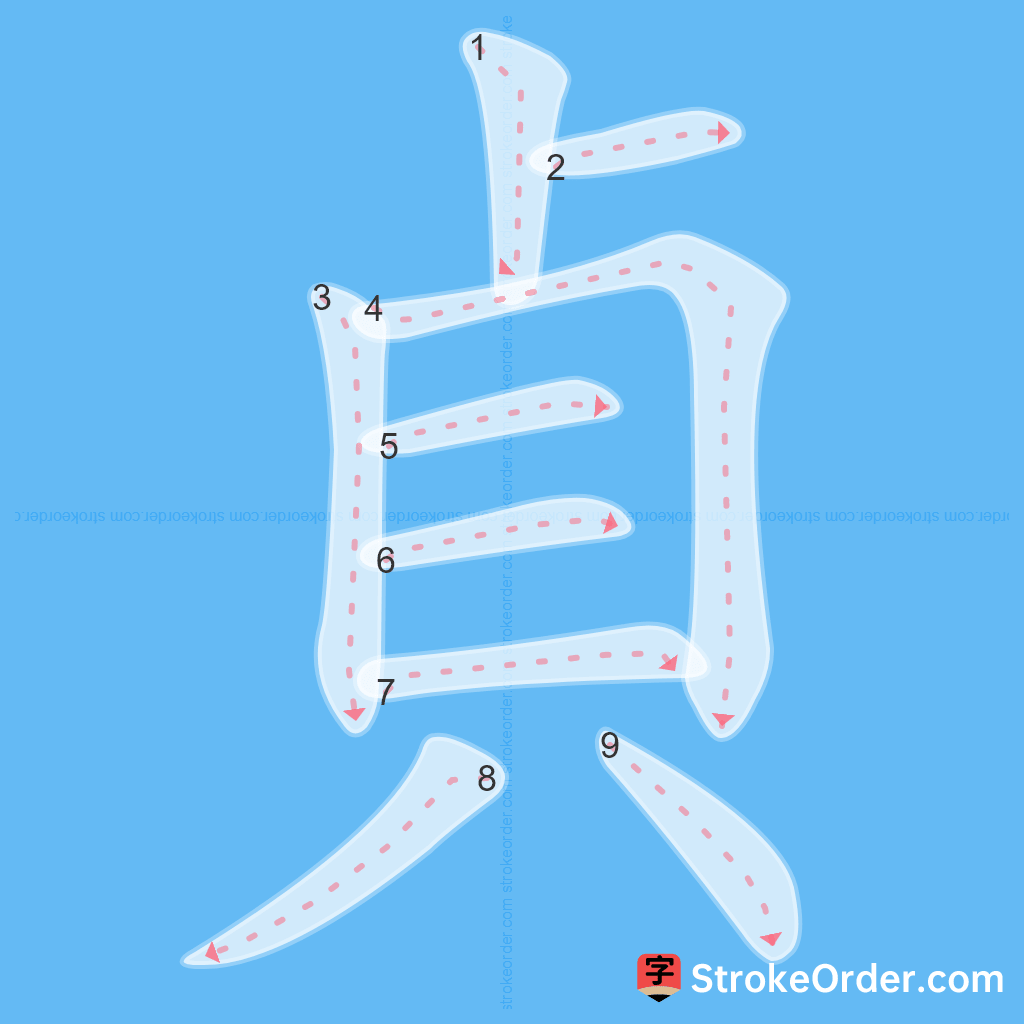 Standard stroke order for the Chinese character 貞