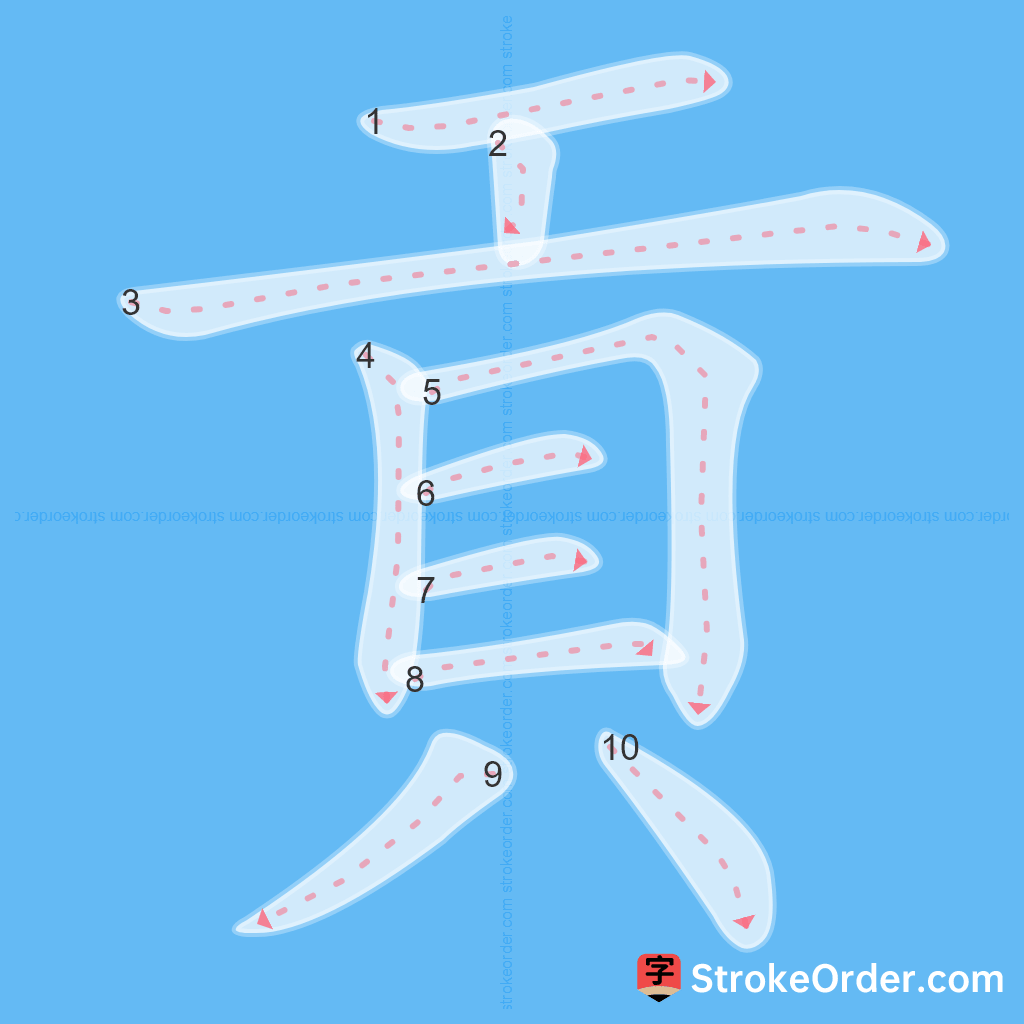 Standard stroke order for the Chinese character 貢