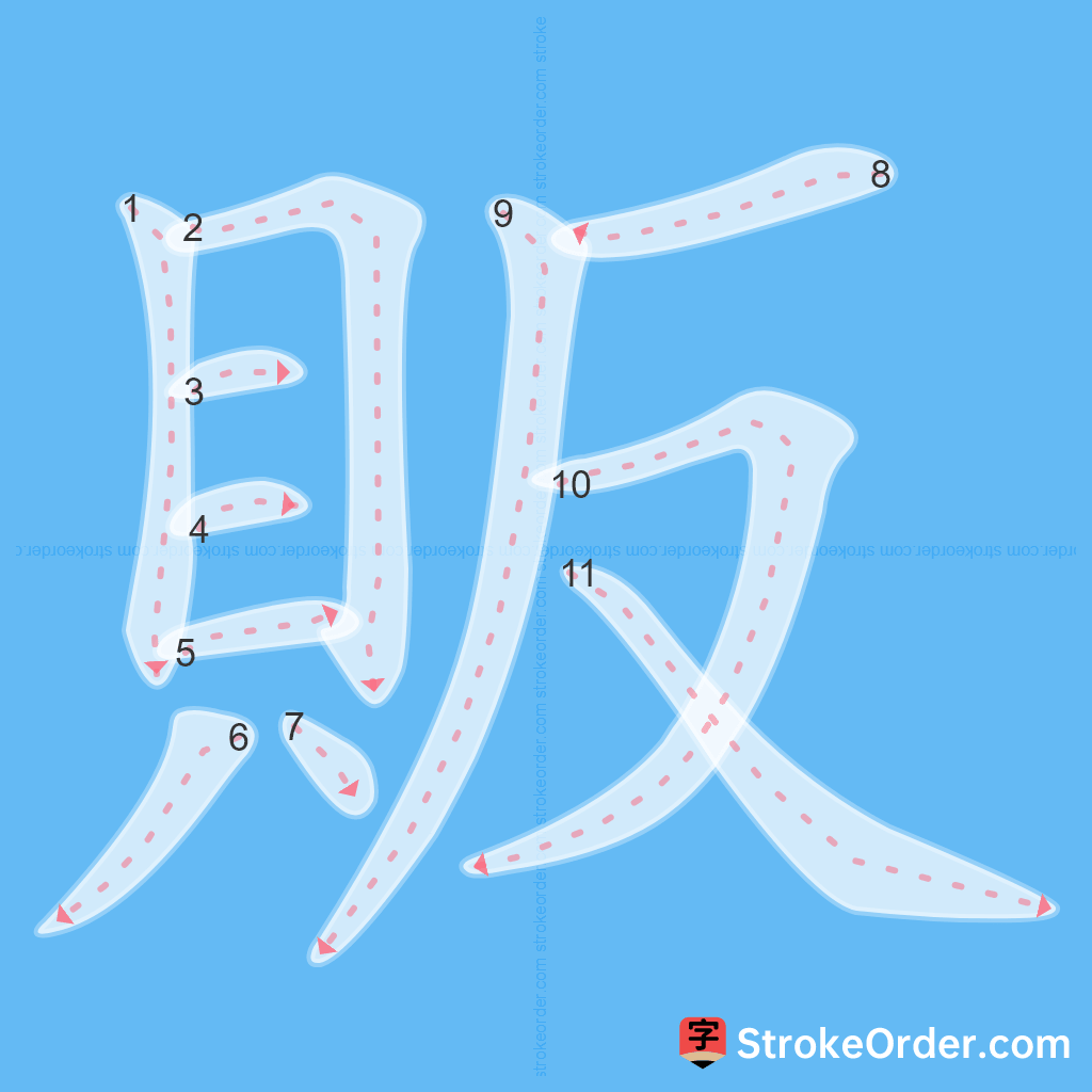 Standard stroke order for the Chinese character 販