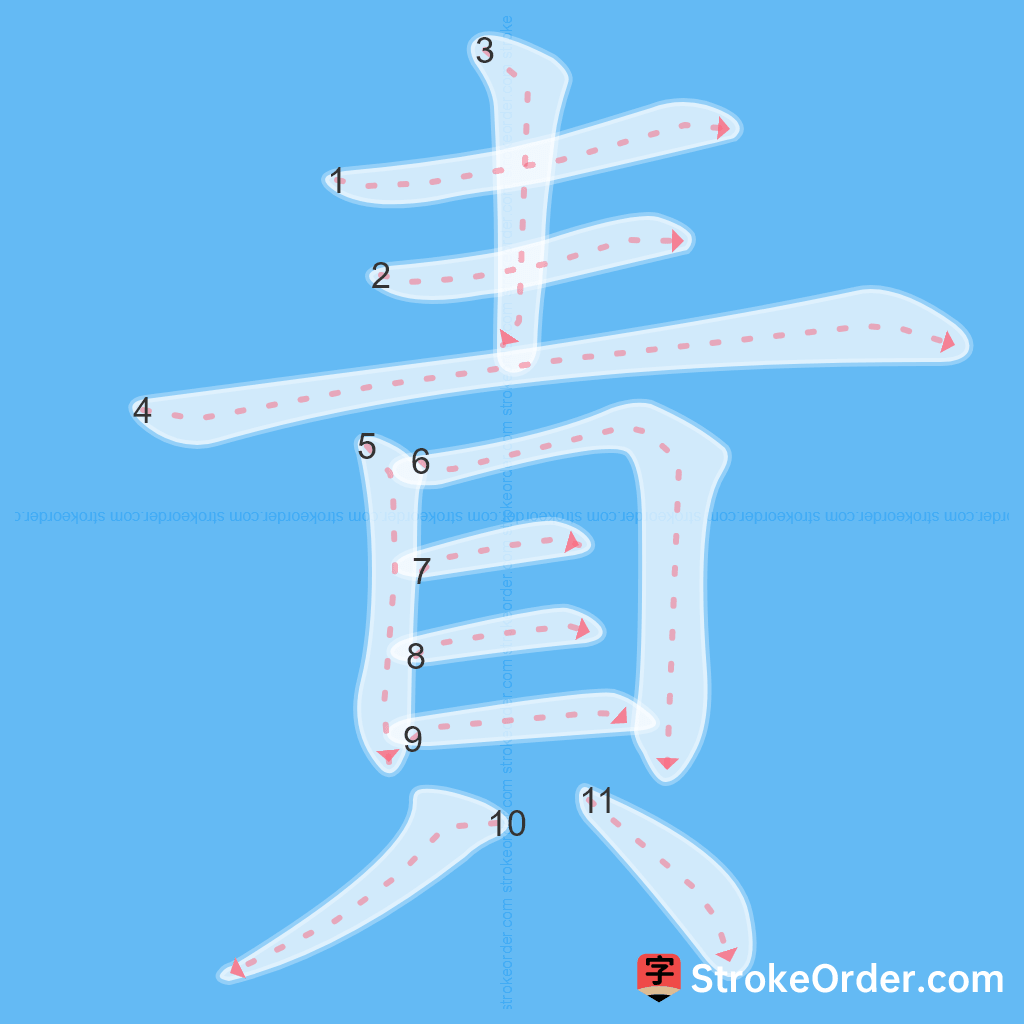 Standard stroke order for the Chinese character 責