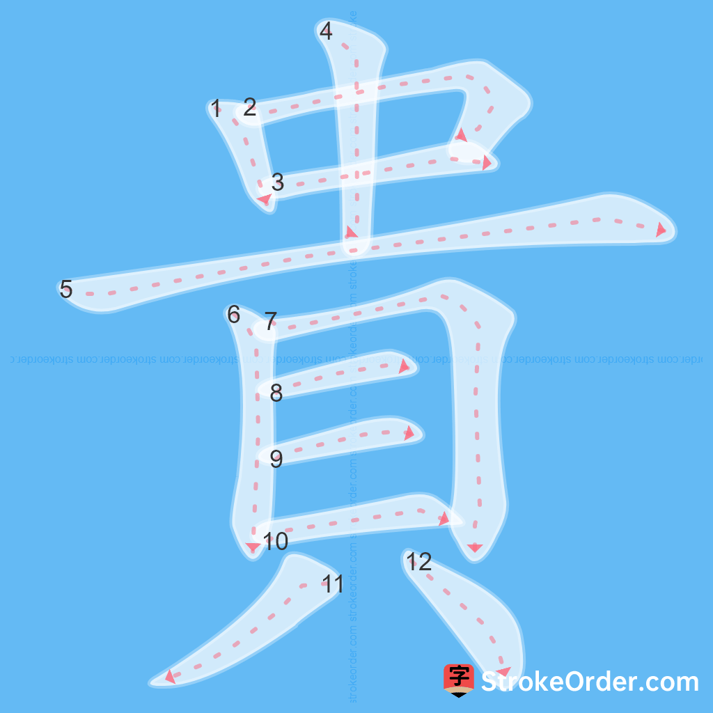 Standard stroke order for the Chinese character 貴
