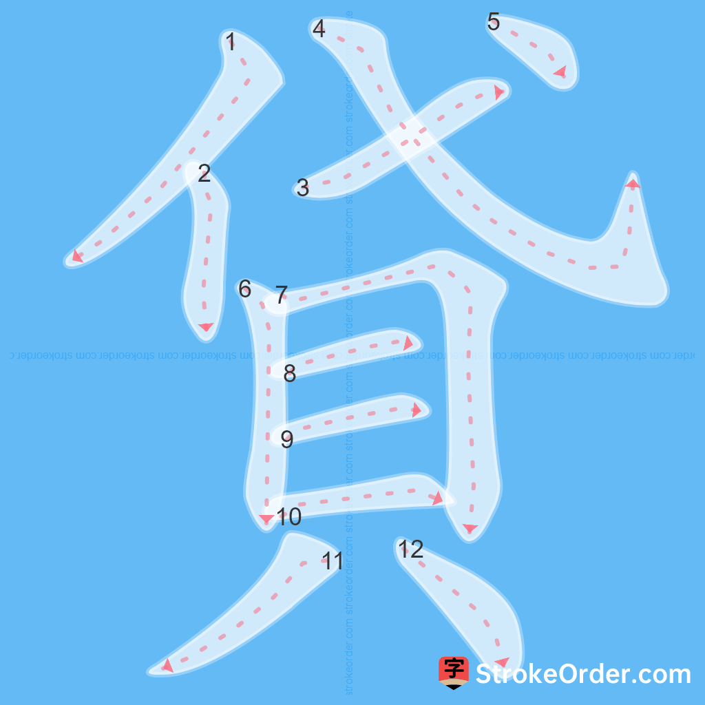 Standard stroke order for the Chinese character 貸