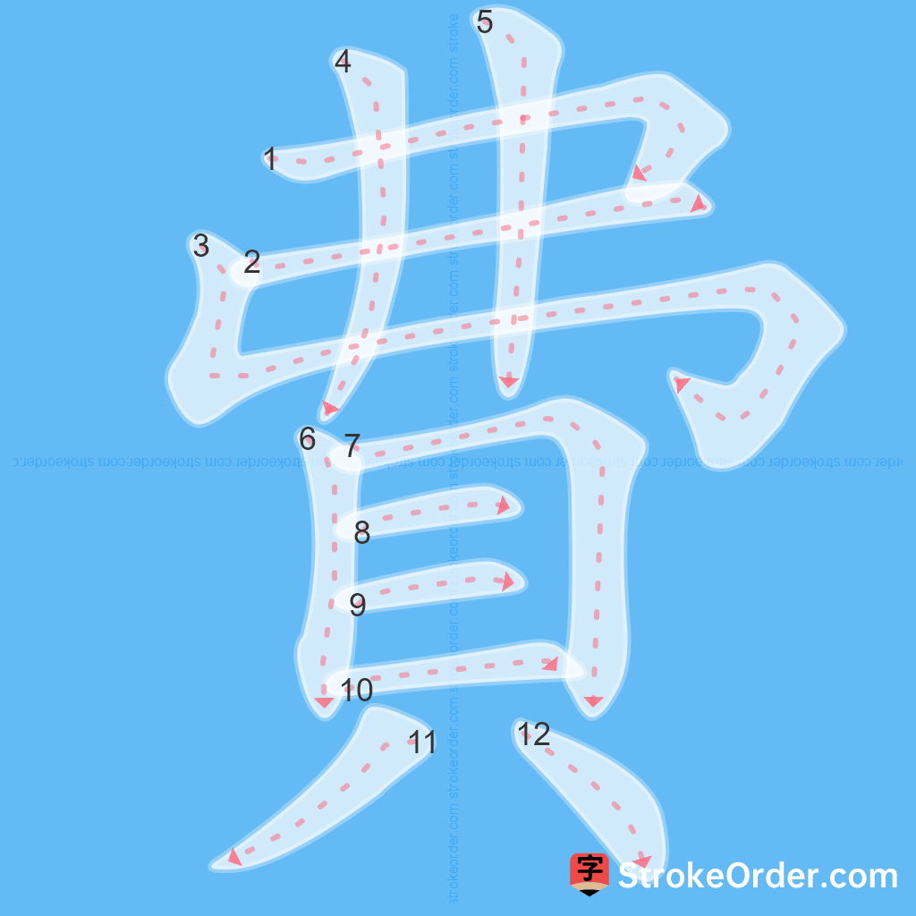Standard stroke order for the Chinese character 費