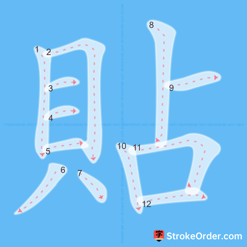 Standard stroke order for the Chinese character 貼