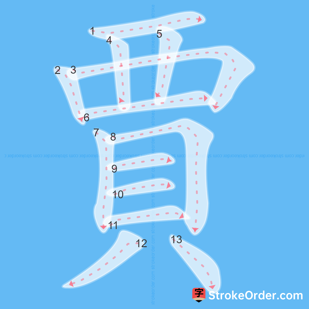 Standard stroke order for the Chinese character 賈