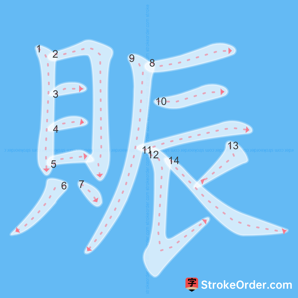 Standard stroke order for the Chinese character 賑