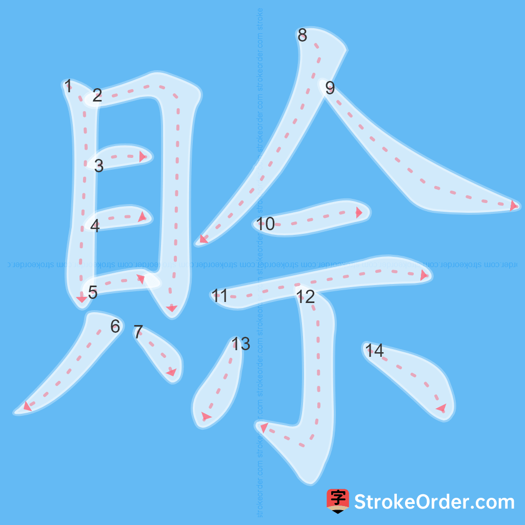 Standard stroke order for the Chinese character 賒