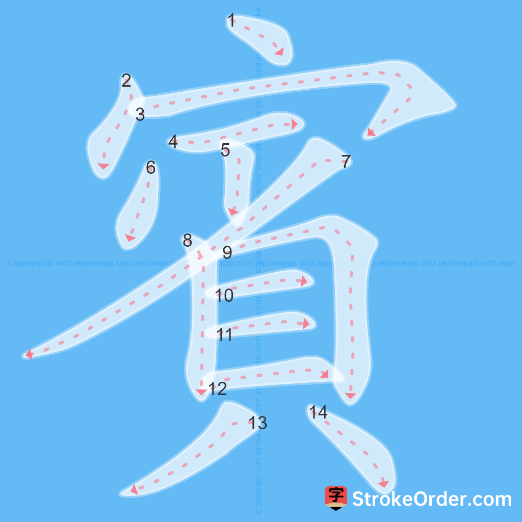 Standard stroke order for the Chinese character 賓