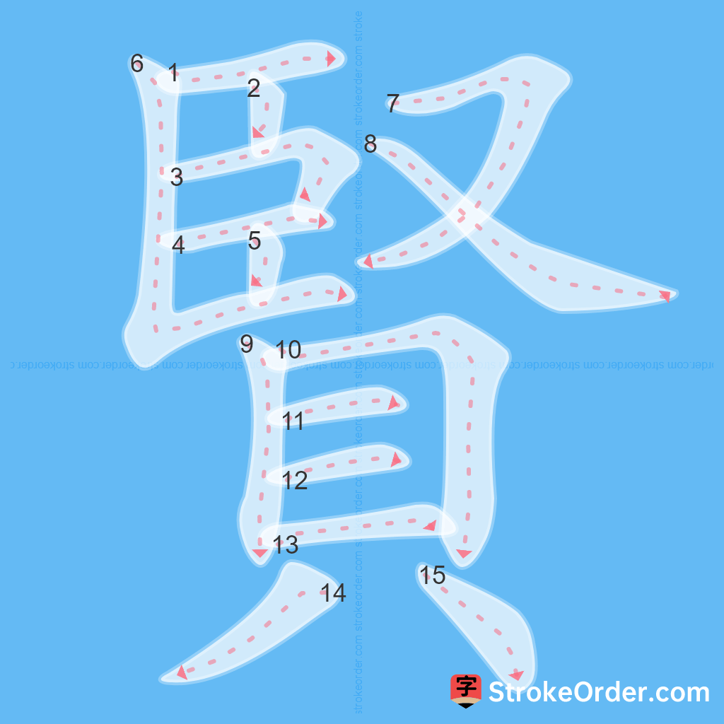 Standard stroke order for the Chinese character 賢