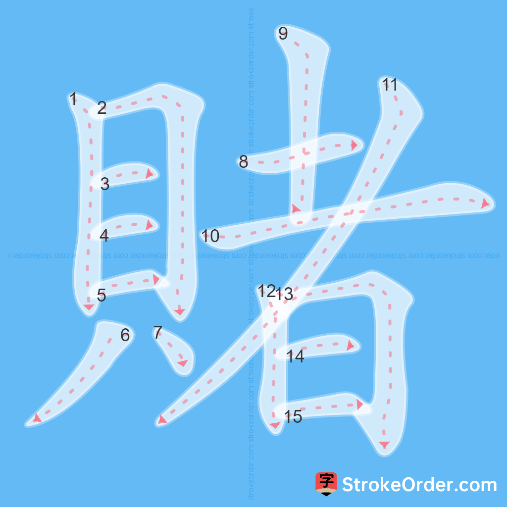 Standard stroke order for the Chinese character 賭