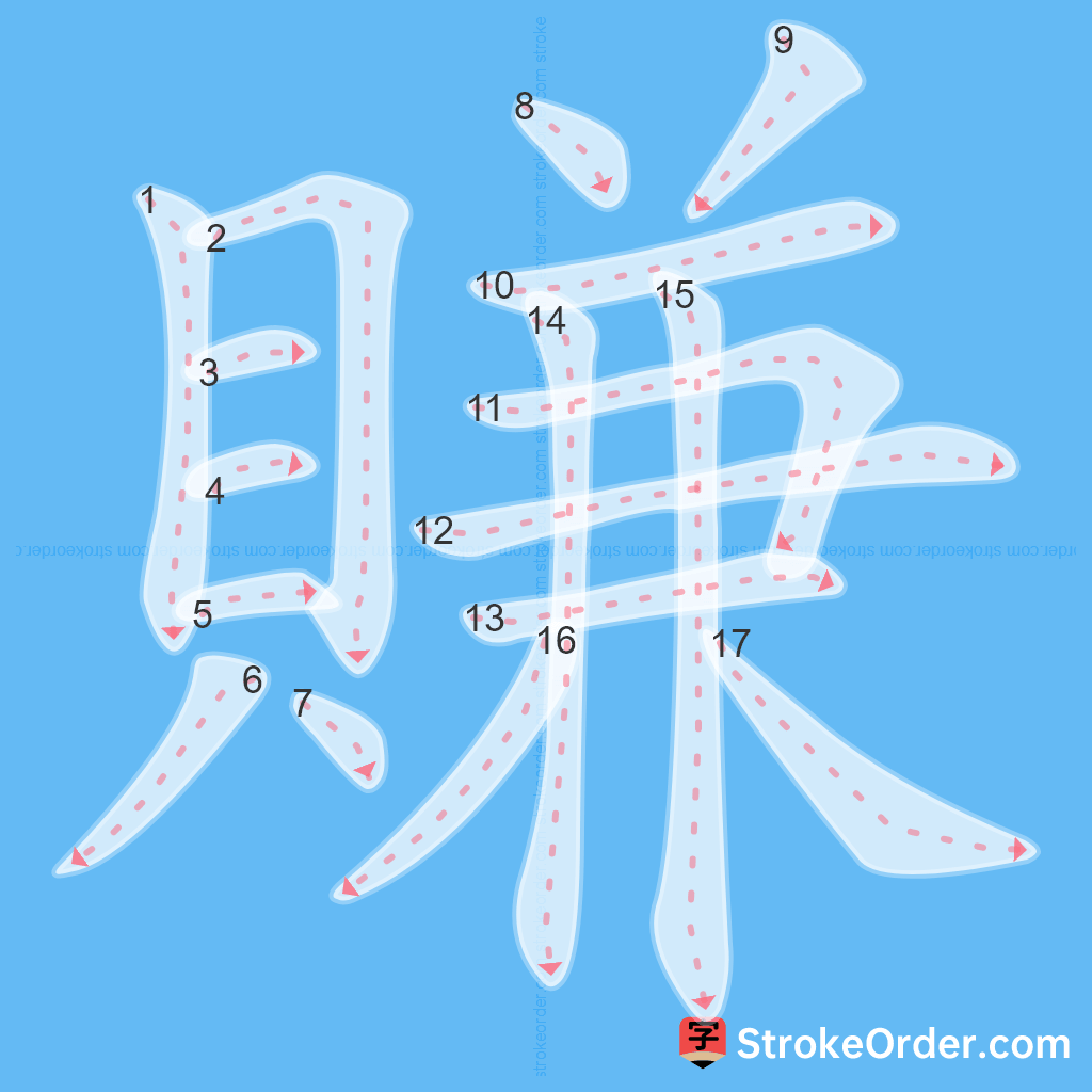 Standard stroke order for the Chinese character 賺