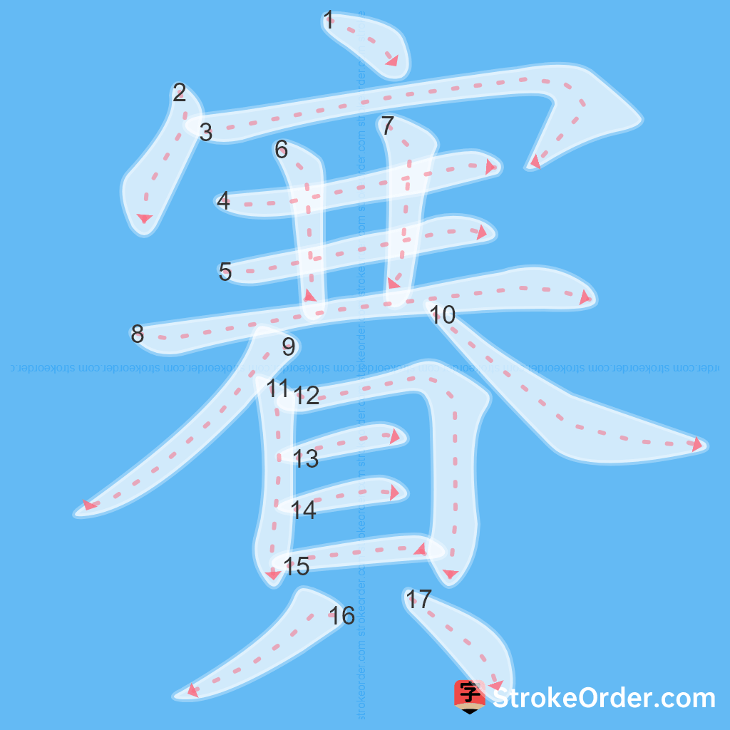 Standard stroke order for the Chinese character 賽